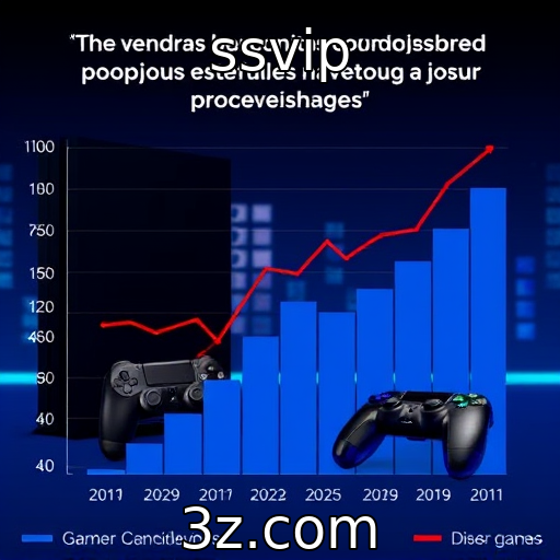 Aumento nas vendas de consoles e jogos em 2025